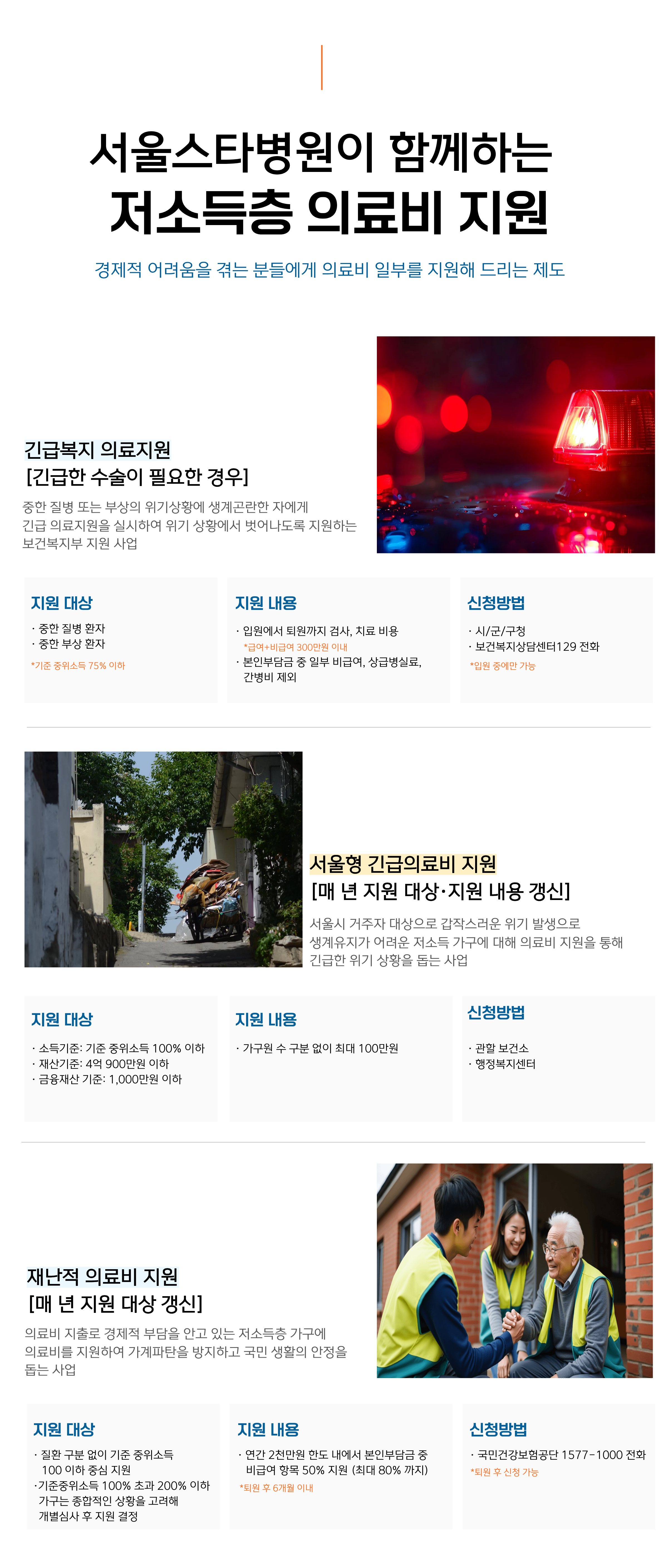 저소득층 의료비지원